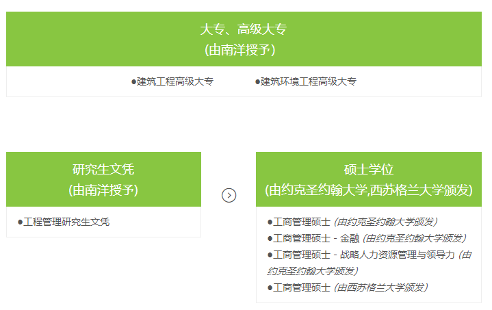 QQ截图20221214105934.png QQ截图20221214105934.png