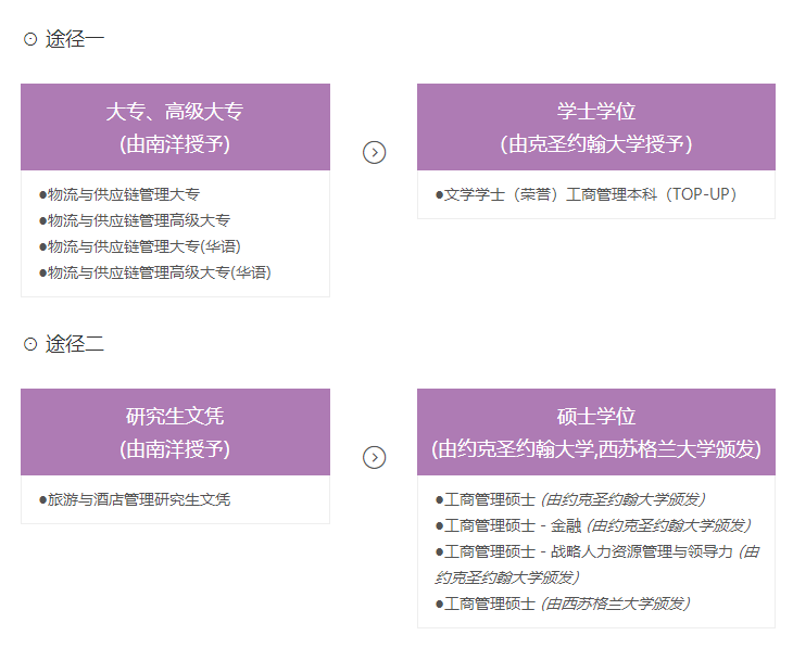 QQ截图20221214110215.png QQ截图20221214110215.png